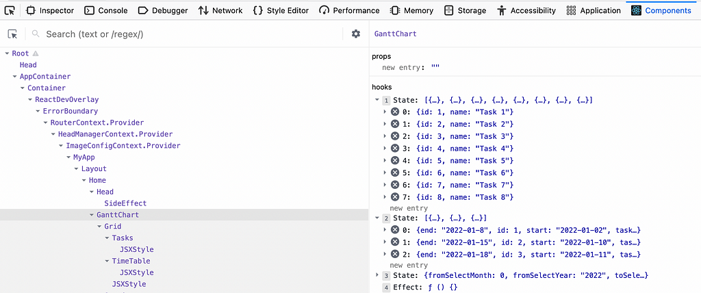 Gantt chart — state