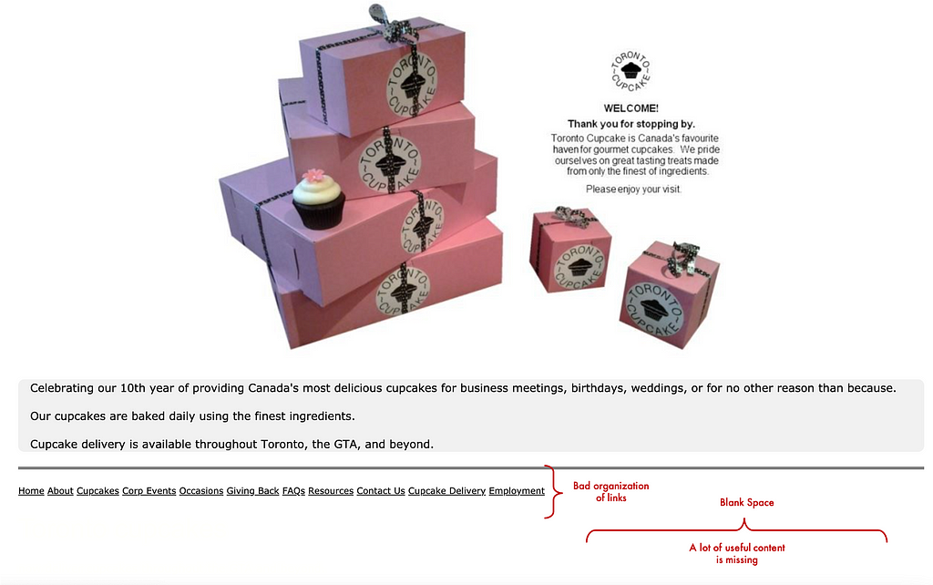 Toronto Cupcake’s website footer highlighting some of the bad practices.