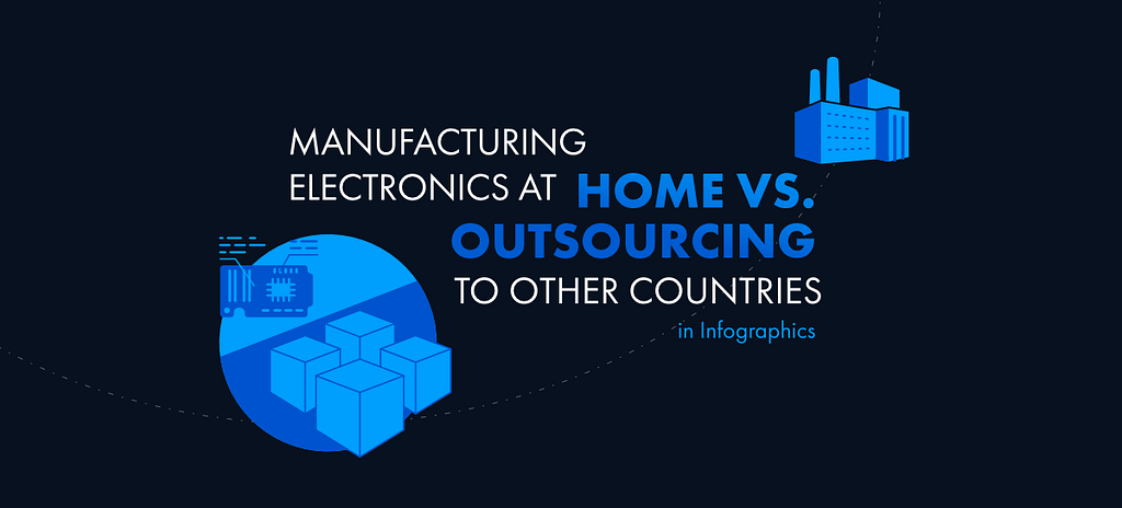 Manufacturing electronics at home vs. outsourcing to other countries infographic.