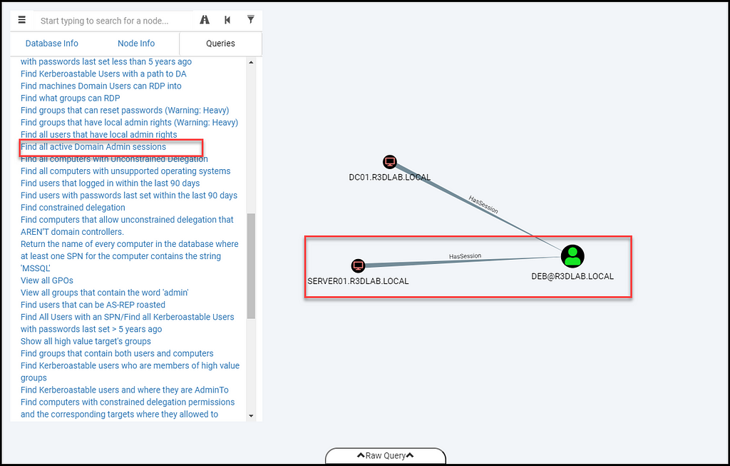 Figure 1 — identifying active domain admin sessions with Bloodhound. (Token Impersonation — R3duck3t.medium.com)