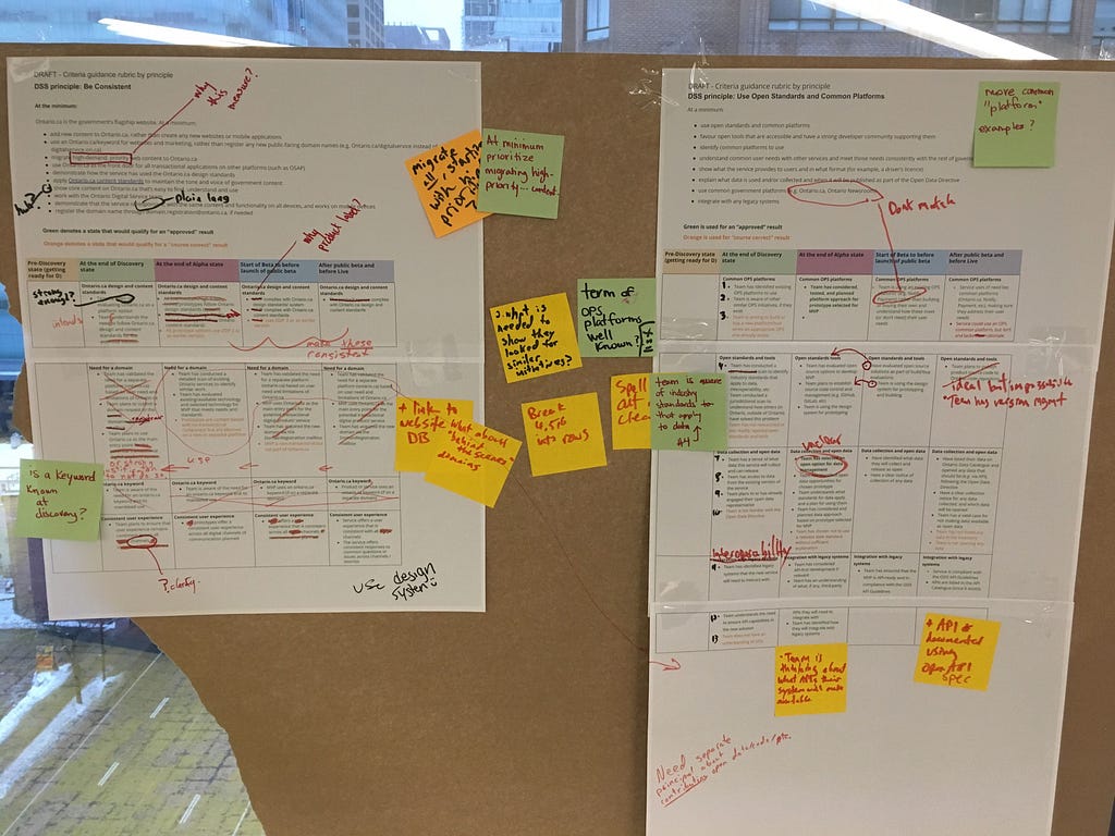 Caption: Shot from our rubric workshops: Input from practitioners on two principles across phases of service design