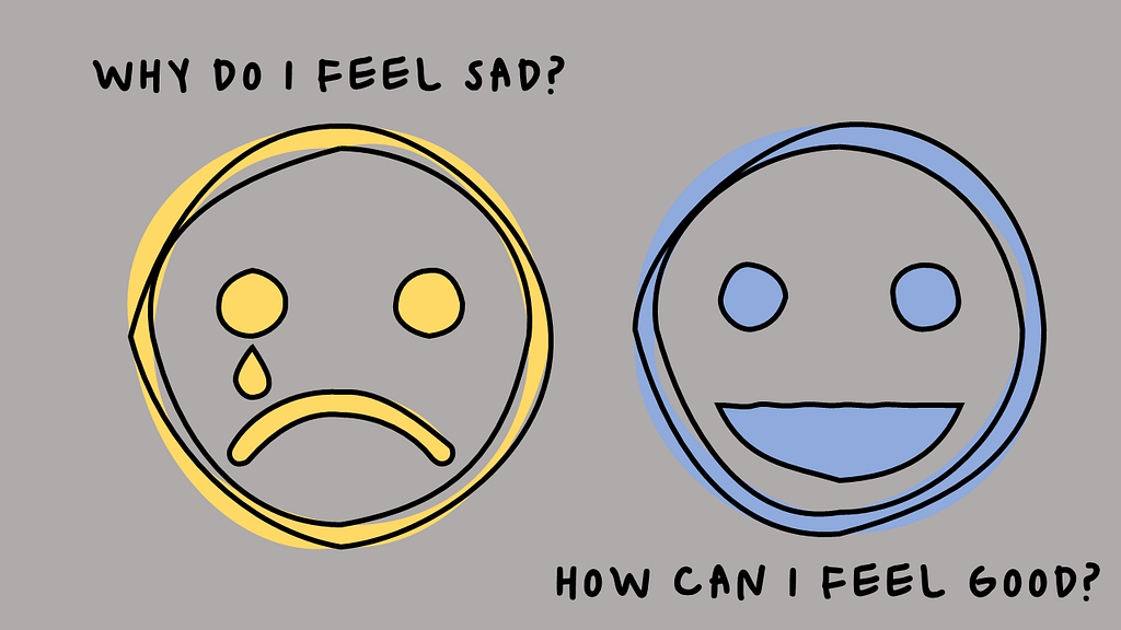 Two faces one is sad and another is happy. which depicts how to become happy from sad.
