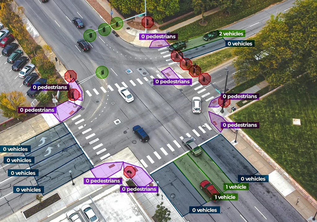 Photo of a smart city intersection with dynamic traffic lights controlled by neuromorphic technology, illustrating its impact on urban infrastructure.