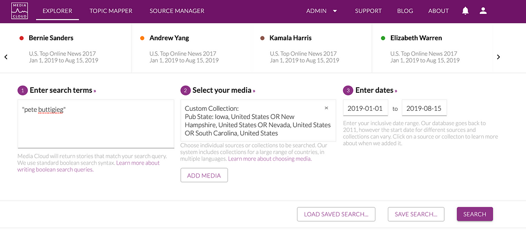 The query setup for a comparative query about debate-qualifying primary candidates with a custom source collection.