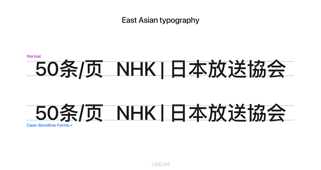 Graphic displaying East Asian typography ‘50条/页’ and ‘NHK | 日本放送协会’ with normal and Case-Sensitive Forms formatting in Figma.