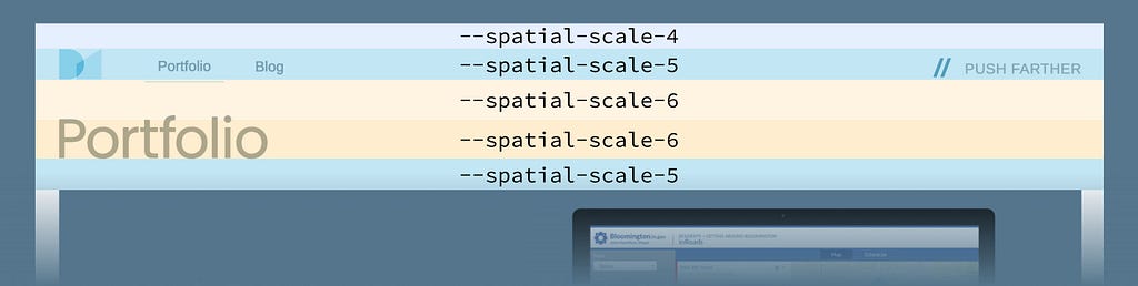 A screenshot of the top section of my site, with some annotations showing the specific heights of each part of the layout, to visually show how the spatial relationships work.