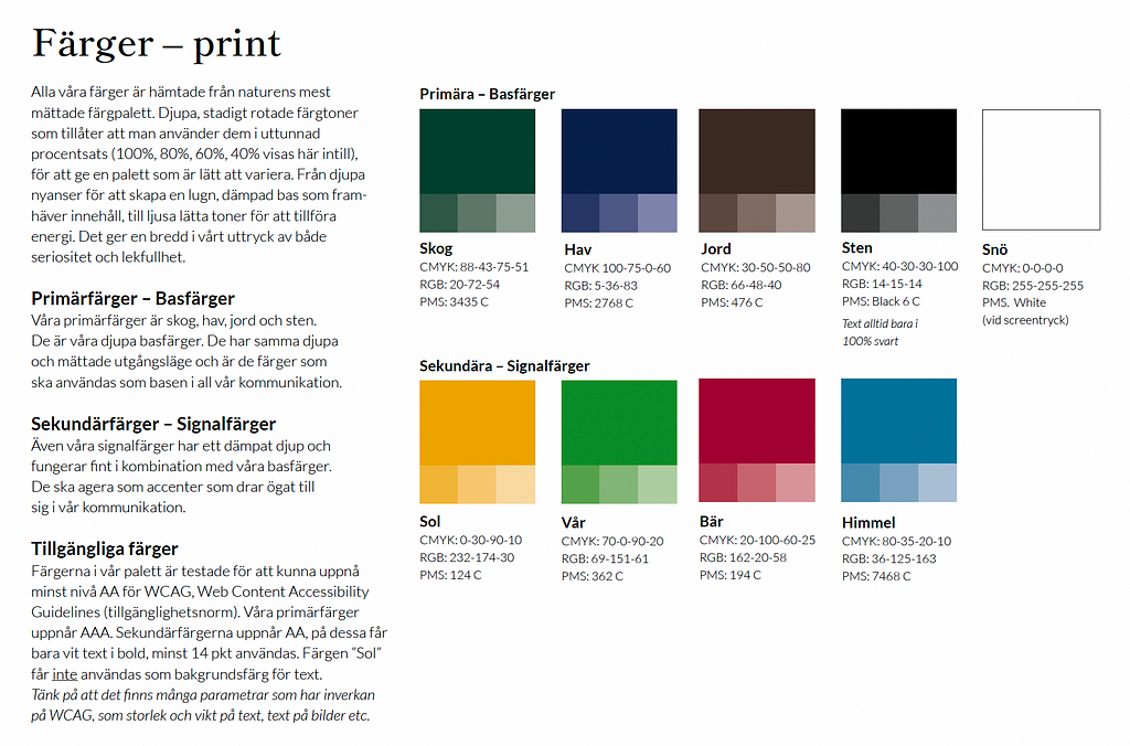 Technical document page displaying the color palette for the Swedish Museum of Natural History’s rebranding.