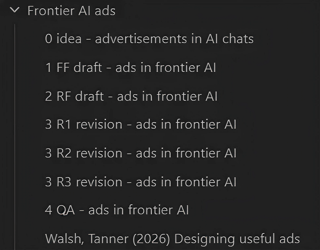 Sidebar view of an Obsidian-style note list titled “Frontier AI ads,” showing a sequential set of files named “0 idea — advertisements in AI chats,” “1 FF draft — ads in frontier AI,” “2 RF draft — ads in frontier AI,” three “3 R1/R2/R3 revision — ads in frontier AI” entries, “4 QA — ads in frontier AI,” and a final citation-style line, “Walsh, Tanner (2026) Designing useful ads.”