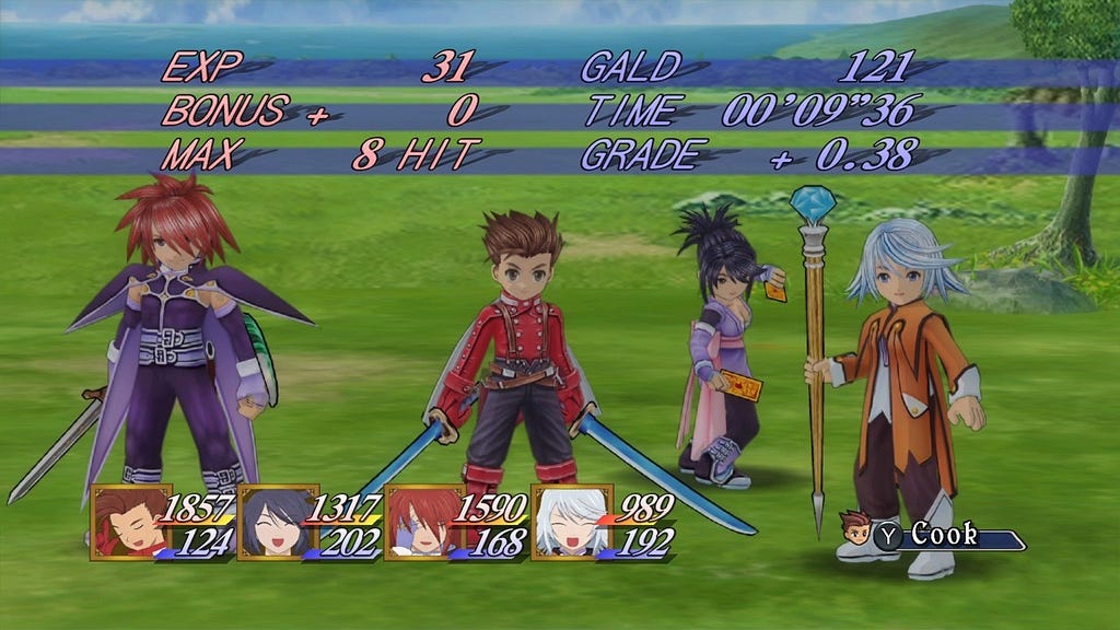 Tales of Symphonia, a highly influential RPG, that in 2023 celebrated its 20th anniversary.