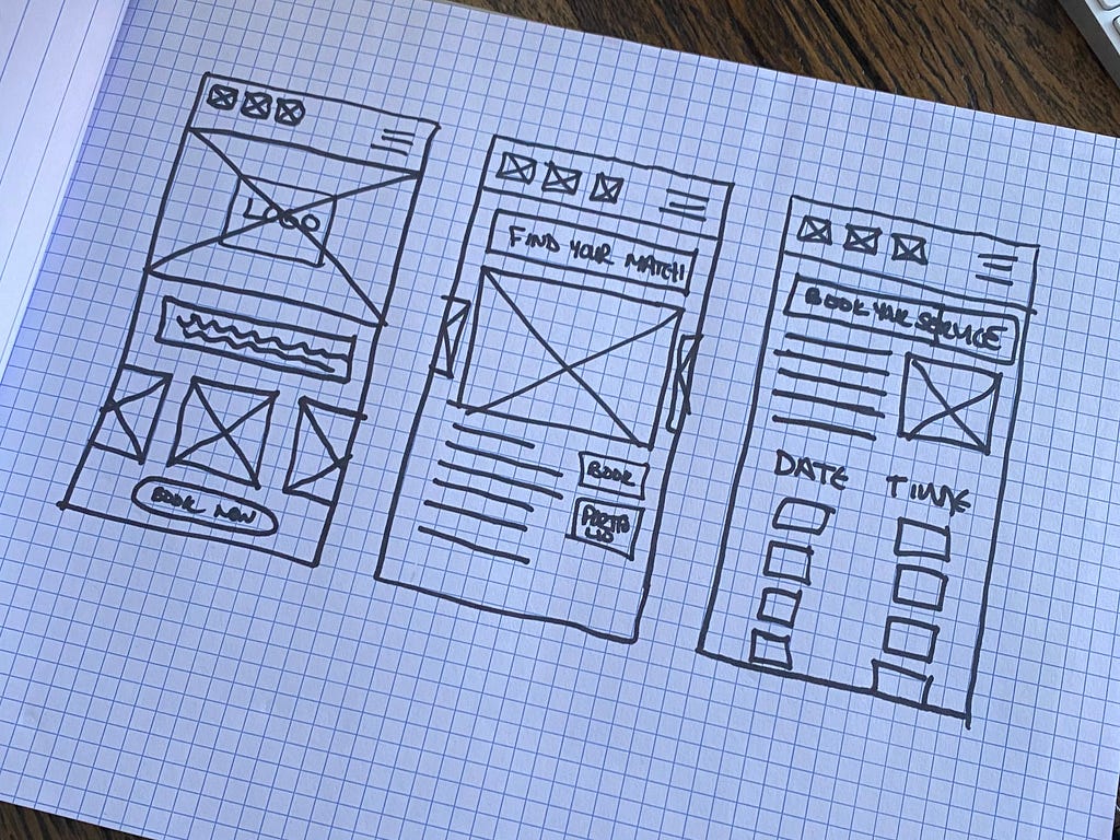 Wireframes on grid paper