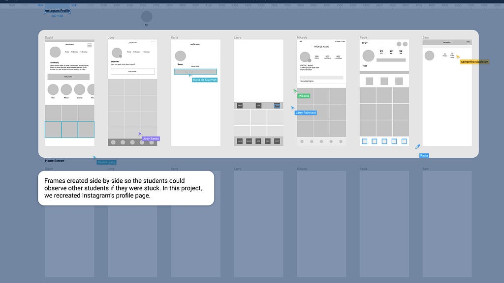 Screenshot of Figma interface with a classroom setup.