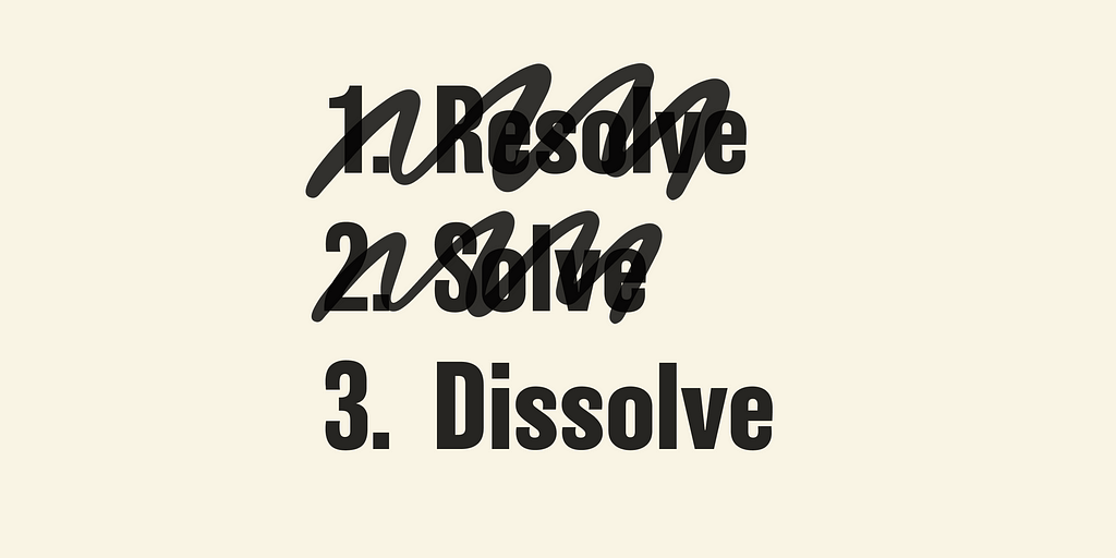 1. Solve (with a strikethrough) 2. Resolve (with a strikethrough) 3. Dissolve (no strikethrough)