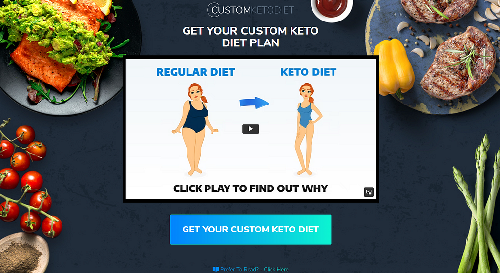 Custom Keto Diet Review: A Quick Look Into the Famous Keto Plan