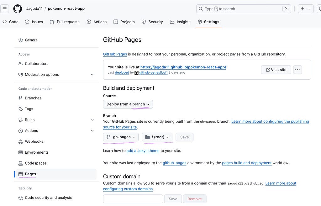 Screenshot showing the steps to configure GitHub Pages in the GitHub interface, made by the author