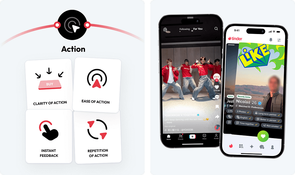 Illustration of action in behavioral design, showing key principles like clarity and ease of action, with app examples from TikTok and Tinder.