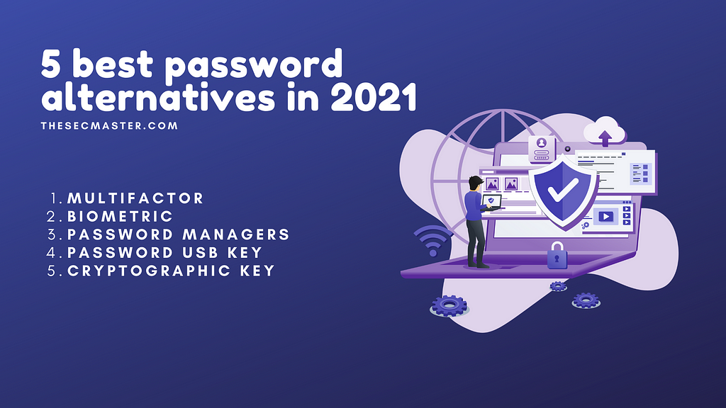 A blue background image with a picture, header “5 Best Password Alternatives in 2021”