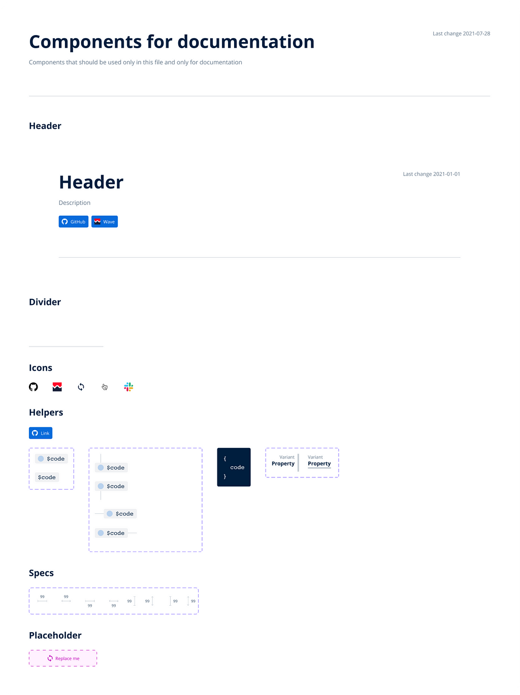 Components for documentation