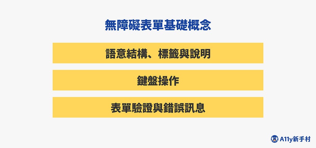 無障礙表單三個基礎概念圖示