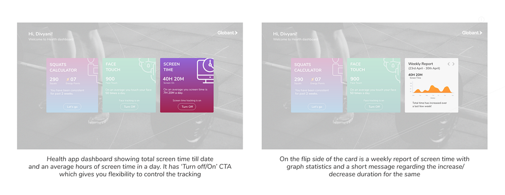 weekly report of screen time