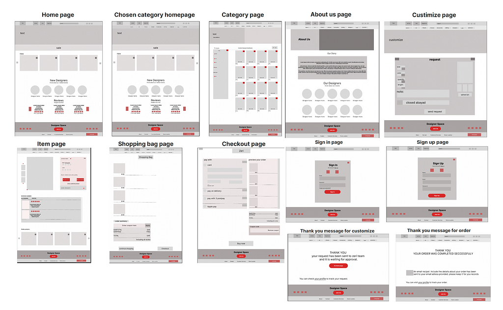 website wireframe to have a draft on website layout and grid so when we design is easier to orgnize content