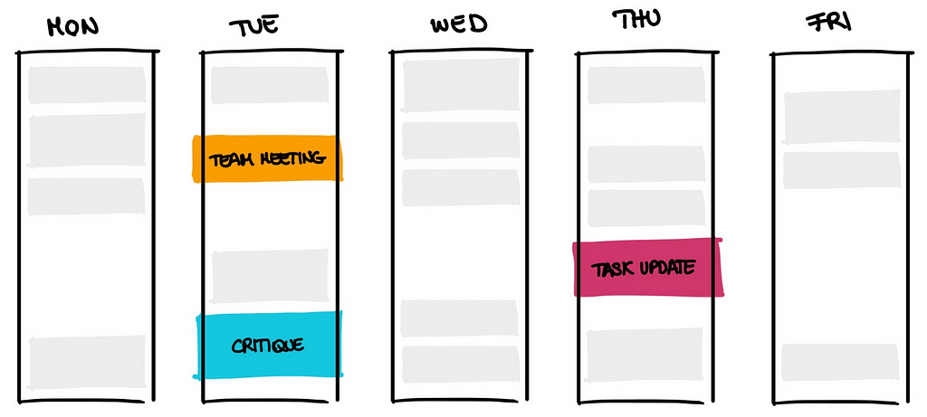 Calendar with some busy slot. On Tuesday a team meeting and a critique session. On Thursday a task update meeting.