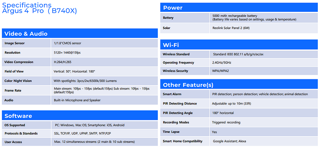 Reolink Argus 4 Pro Specifications