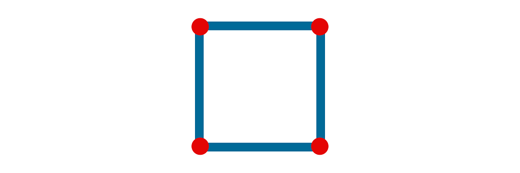 A simple square with red-colored vertices