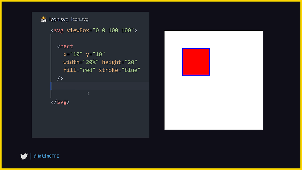 Designing your first rectangle