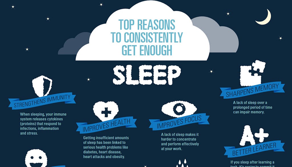 Get adequate sleep