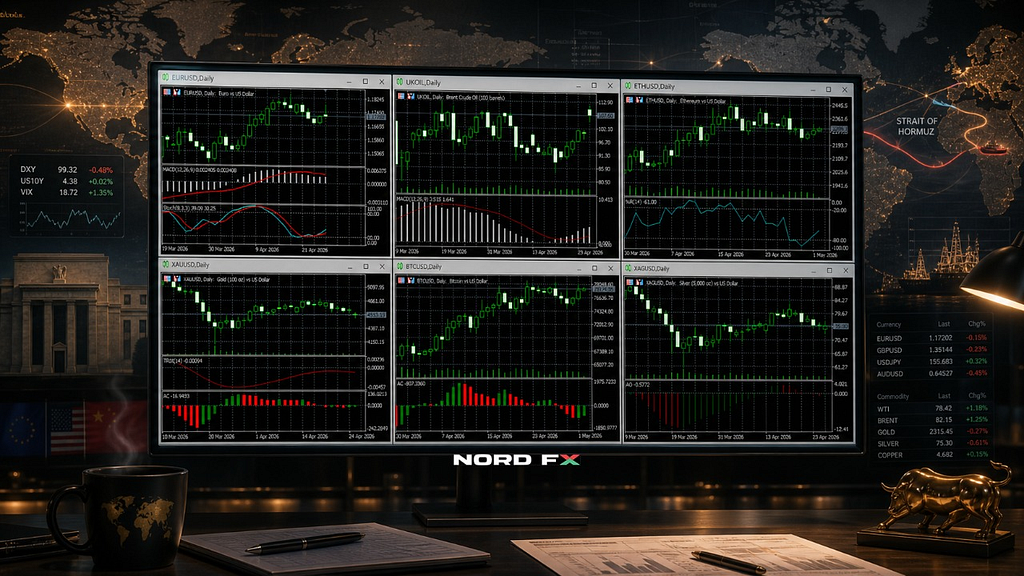  NordFX Weekly Forecast: May 4–8, 2026