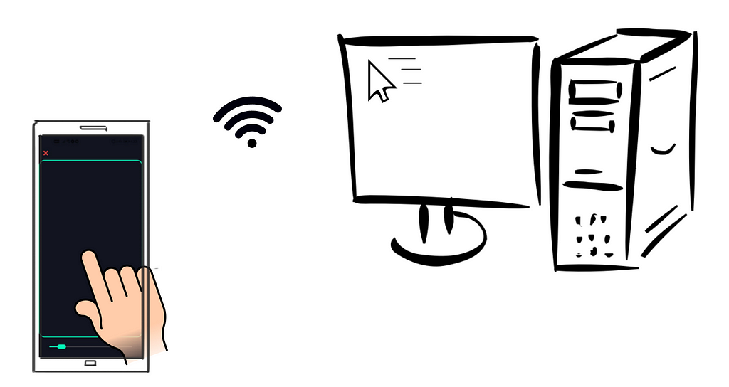 Finger on phone with trackpad UI, wifi symbol, Desktop with cursor moving