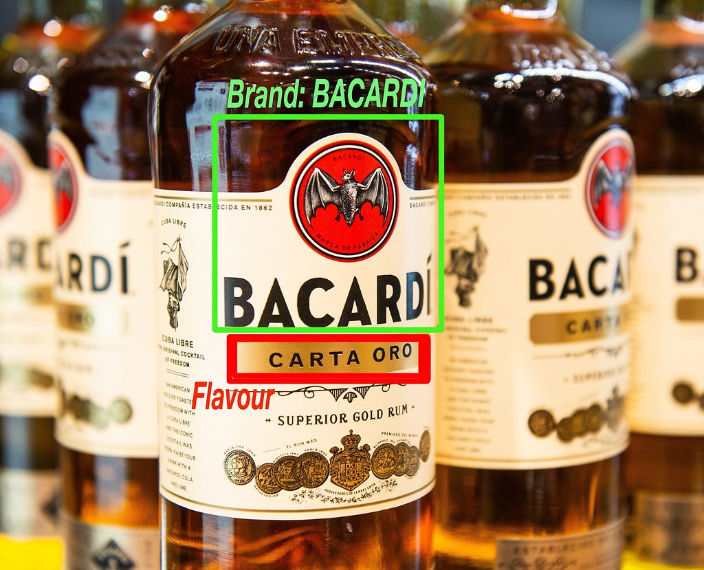 bottles of rum with a bounding box on a brand name