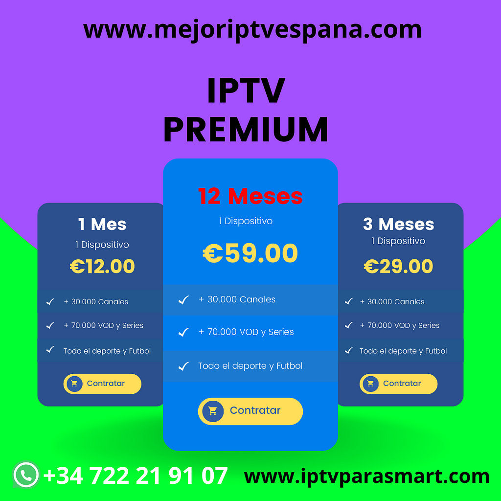 Comprar IPTV Milanuncios España