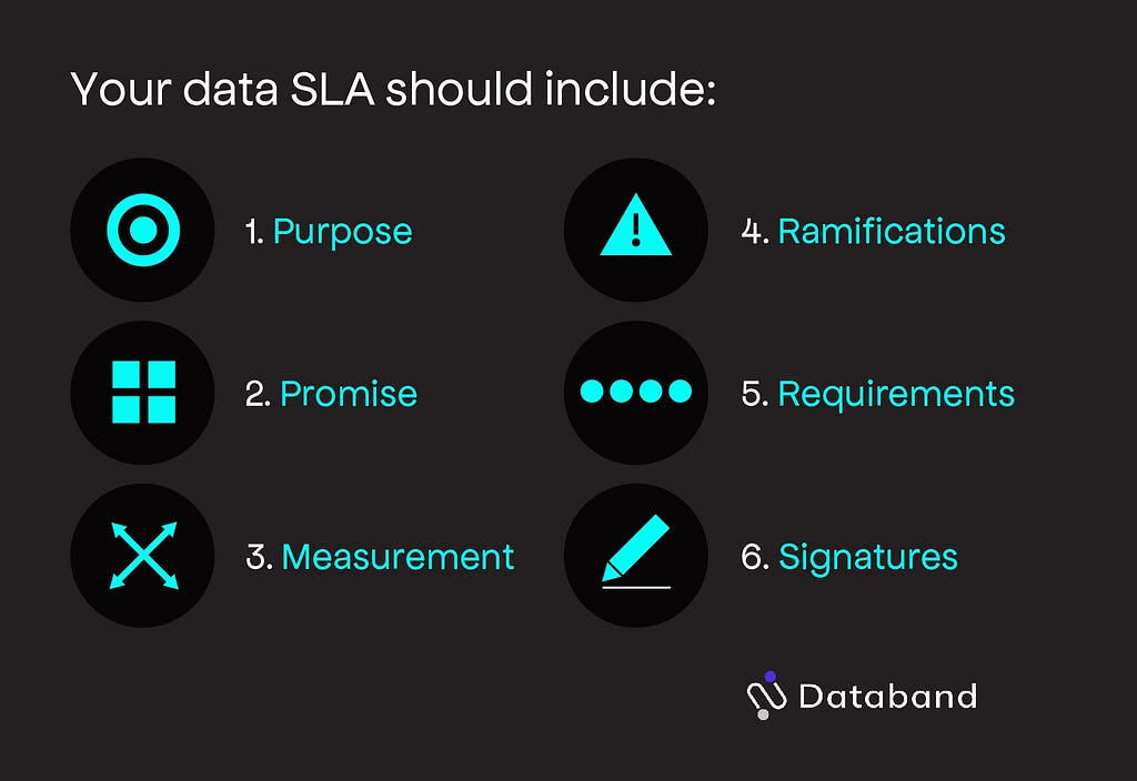 data sla databand.ai databand engineering science machine learning artificial intelligence