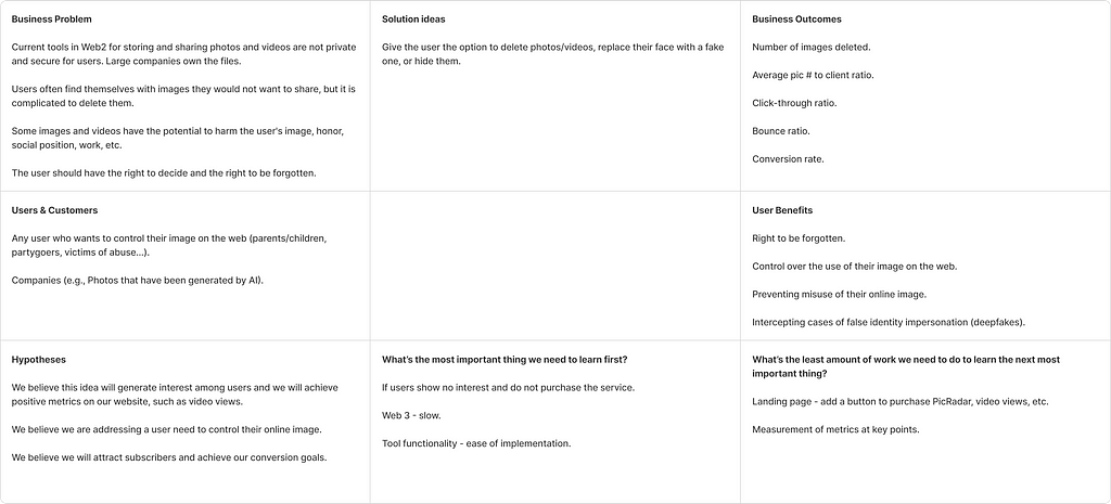 Lean UX canvas for PicRadar, which includes the business problem, solutions, business outcomes, users, users outcomes & benefits, hypotheses, what’s the most important we need to learn first and what’s the least amount of work we need to do to learn the next most important thing.