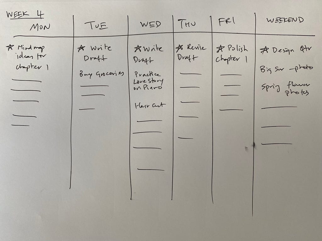 Zoomed into Week 4. If a new obligation comes my way, I could add it to Tuesday as it looks relatively light.