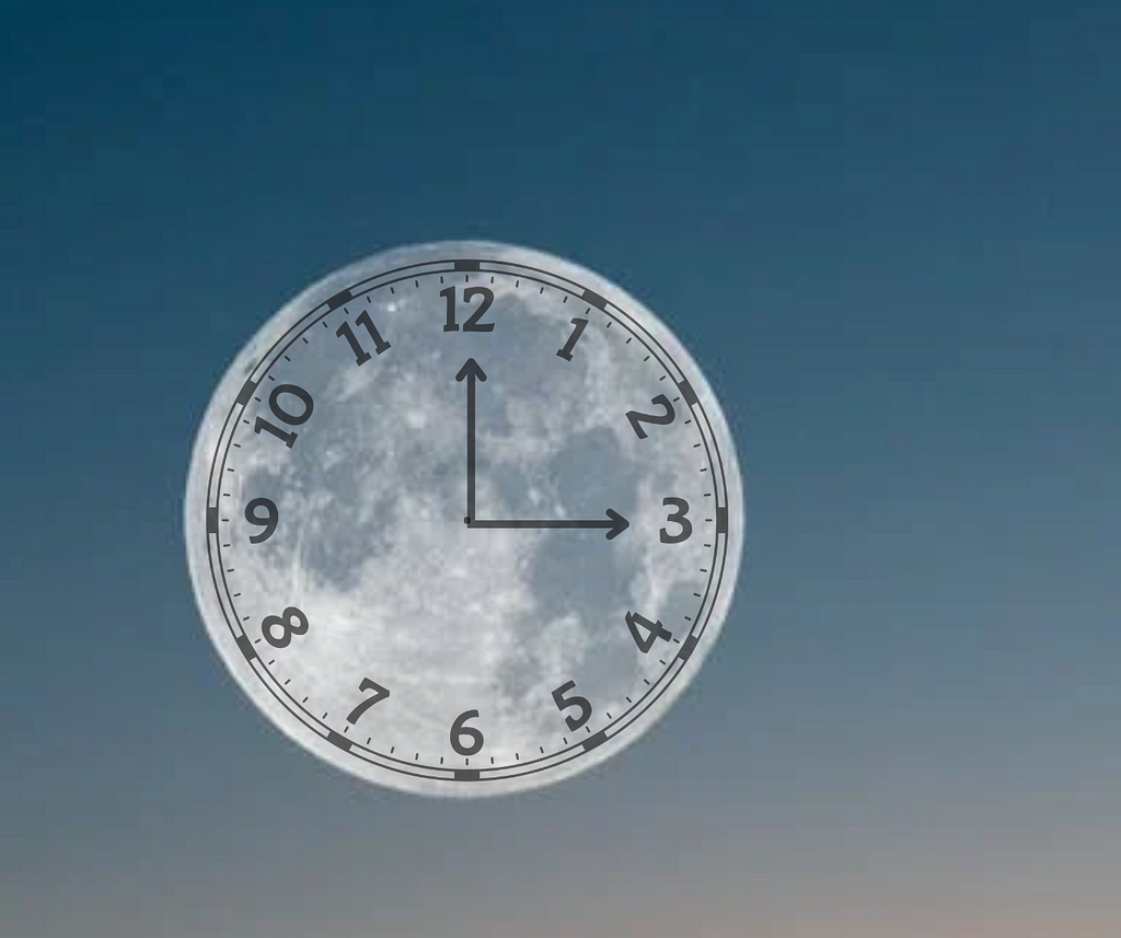 Body’s Internal Clock resonating with Mother Nature. Moon and Clock (Sleeping Clock)
