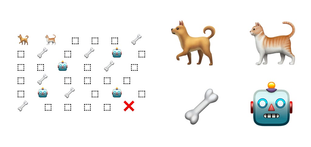 Feature thumbnail of the post containing, dog, cat, bone and robot icon and game screenshot