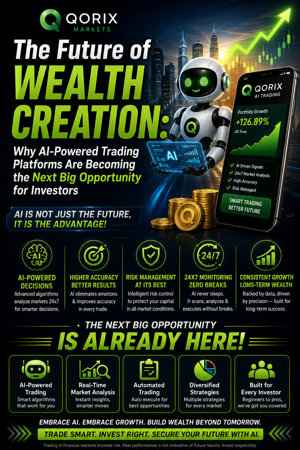 The Future of Wealth Creation: Why AI-Powered Trading Platforms Are Becoming the Next Big…