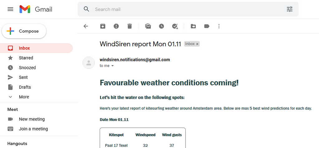 An email from WindSiren newsletter displaying weather information for Paal 17 Texel