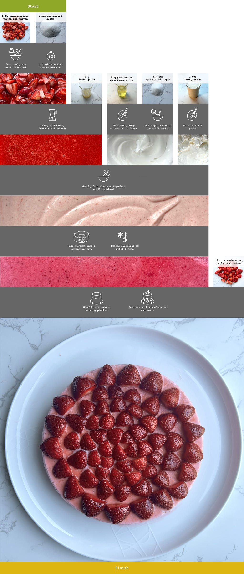 A RecipeBlock for Frozen Strawberry Parfait — Version 2