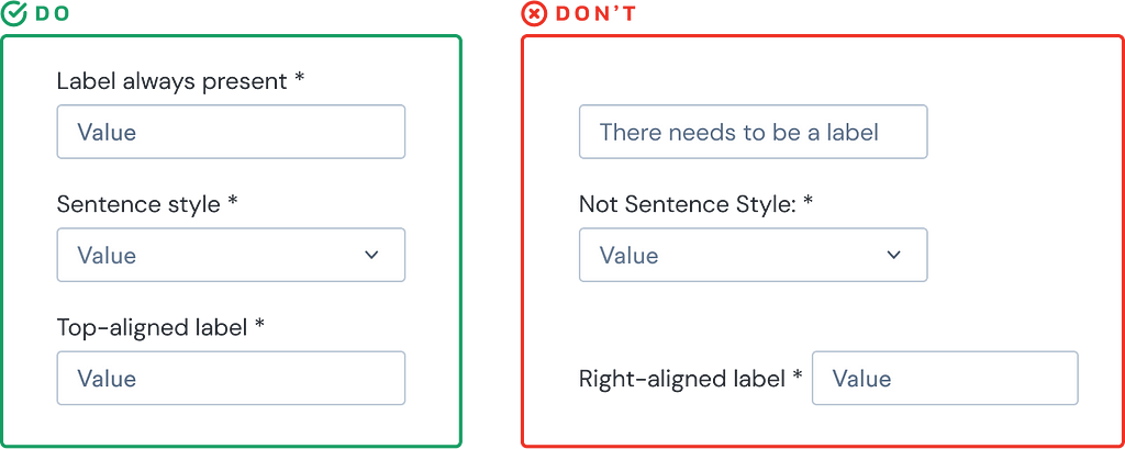 Image showing the do’s and don’ts of input field labels