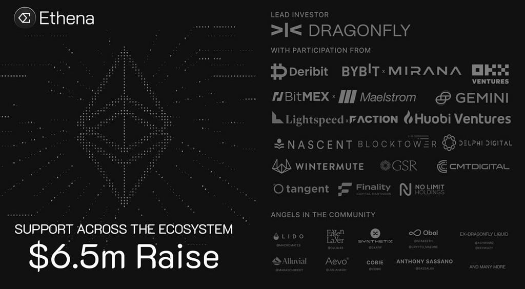 Fundraising Highlights of Ethena Labs