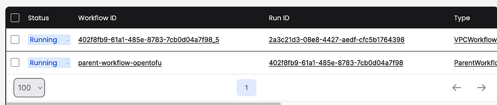 Parent Workflow initiating the Child Workflow