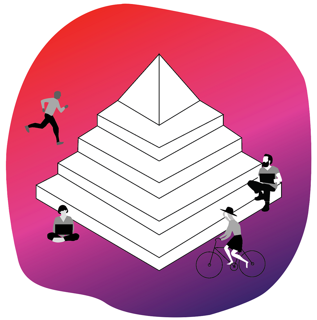 Diverse teams interacting with various levels of a pyramid (or contexts)