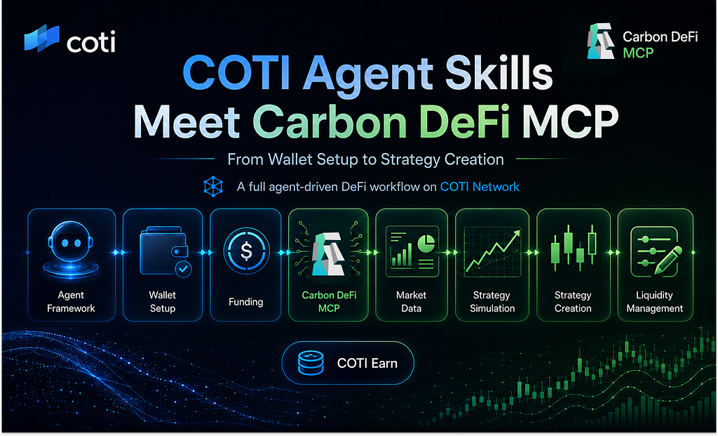COTI Agent Skills Meet Carbon DeFi MCP: From Wallet Setup to Strategy Creation