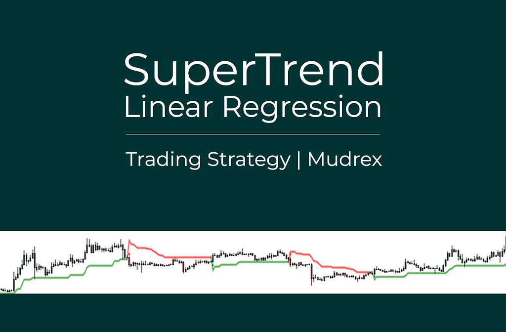 supertrend trading strategy with linear regression