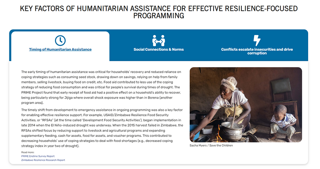 A screenshot of the factors of humanitarian assistance for effective resilience programming section of the dashboard. There are three tabs. One is selected and there are two paragraphs of text, a photo, and a couple links.