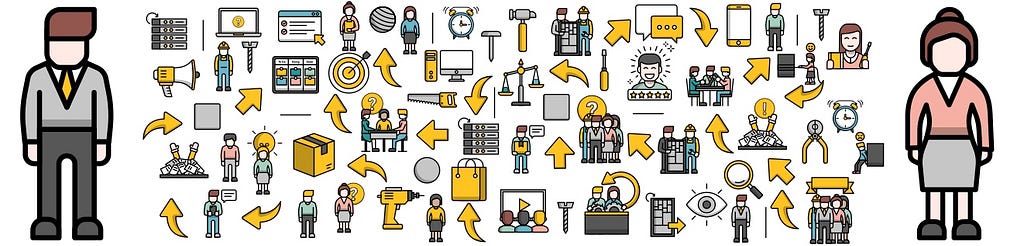 Manage the system, not just the people. Complex interactions between People Structures and Content make it necessary to manage all these three elements at the same time