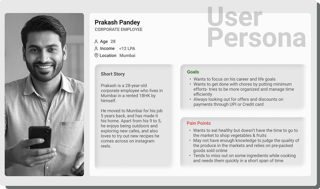 Consumer user persona